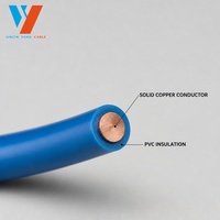 Câble électrique en cuivre massif BV 1,5-16 mm² isolé PVC 450V 750V Monoconducteur pour câblage domestique et bâtiment
