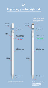 Thông Minh Phổ Hoạt Động Vẽ Bút Chì Cảm Ứng <span class=keywords><strong>Stylus</strong></span> Pen Với Tốt Tip & Sợi Tip Cho <span class=keywords><strong>Android</strong></span> Điện Dung Điện Thoại Màn Hình Cho Xiaomi - Product Image 2