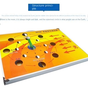 Boîte de démonstration des phases de la lune pour l'enseignement de la géographie et de l'<span class=keywords><strong>astronomie</strong></span>, instrument pédagogique, modèle en plastique - Product Image 5