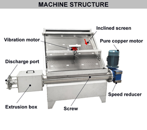 <span class=keywords><strong>Séparateur</strong></span> à vis pour fumier de porc, de vache et de volaille, prix, écran à pente de 1 mm, presse, <span class=keywords><strong>séparateur</strong></span> de fumier de poulet, machine de déshydratation, vente - Product Image 6