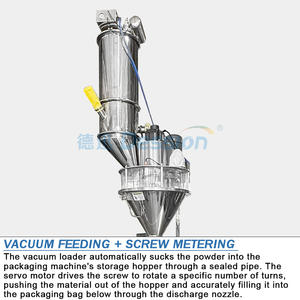 Machine automatique multifonctionnelle d'emballage de granulés et de sachets de poudre Machine d'emballage verticale de sacs de piments piments noirs - Product Image 3