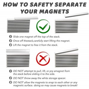 Fabricante Motor Sensor Speak Cube Imanes de neodimio cuadrados N48 - Product Image 5