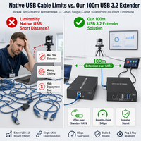 Harga Pabrik 100M USB 3.2 Gen 1 Extender Melalui Cat6 Ethernet 5Gbps USB-C USB-A USB-B Hub Repeater untuk Kamera Industri