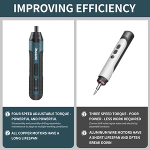 Cacciavite Elettrico Senza Fili Makita 1300mAh Ricaricabile, Trapano Regolabile <span class=keywords><strong>Multifunzione</strong></span>, Utensile per Smontaggio e Riparazione - Product Image 5