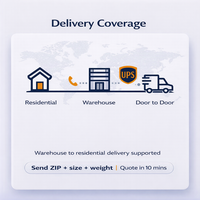 Agent d'expédition Services de livraison Porte à porte Agent d'expédition aérien Dropship depuis la Chine vers les USA Europe AU CA UK