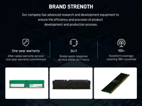 RAM DDR5 pour serveur P64706-B21 32 Go (1x32 Go) Dual Rank X8 DDR5-5600 CAS-46-45-45 EC8 Registered Smart Memory Kit