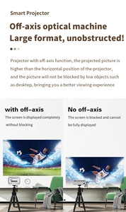 โปรเจคเตอร์ Google-TV Certified สำหรับโฮมเธียเตอร์ ภาพยนตร์ 1080P ชาร์จไฟได้ 4K-Laser 3D TV ความสว่างสูง Wifi สำหรับเล่นเกมส์ ฉายภาพกลางแจ้ง - Product Image 4