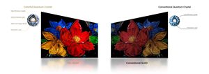 Téléviseur intelligent LED Full HD 4K OEM pour usine, 43-100 pouces, avec prise en charge du grand écran, pour hôtels et usage domestique, rétroéclairage LED - Product Image 3