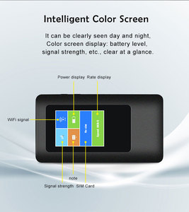 Ngoài trời mini xách tay túi <span class=keywords><strong>wifi</strong></span> di động hotspot Modem 5g NR <span class=keywords><strong>Wifi</strong></span> 6 không dây 4G LTE mifis Router doble Banda <span class=keywords><strong>Wifi</strong></span> 4G 5G Router - Product Image 6