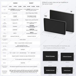 DUDUAUTO DUDU7 Android Carplay Radio de coche para Hyundai Classic Santa <span class=keywords><strong>Fe</strong></span> 2000-2004 JAC <span class=keywords><strong>S1</strong></span> (Rein) 2005-2015 - Product Image 6