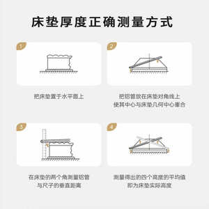 Aiyi <b>Memory</b> <b>Foam</b> Mattress 1500x2000mm 1800x2000mm Breathable Medium Firmness Double Size Springless Mattress - Product Image 3