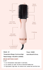 Peigne lisseur électrique en céramique de haute qualité à ions négatifs avec 3 réglages de température et chaleur réglable - Product Image 4