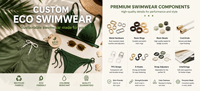 Ensemble de bikini personnalisé en tissu recyclé, haut à nouer avec volants et poches, short de bain, bretelles croisées intemporelles, 2 pièces, vêtements de plage pour femmes