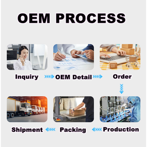 BC E-080 Champú para Lavado de Autos sin Contacto 1:600, 20L Concentrado con Cera, pH Neutro, 18KG - Product Image 3