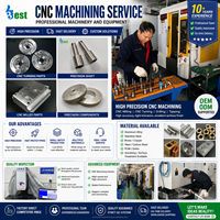 Usinage CNC de haute précision de pièces de montres en aluminium, boîtier anodisé pour fabricants de montres, composants en acier inoxydable