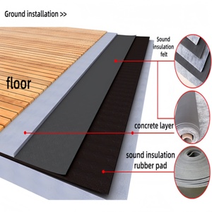 Tappetino Fonoassorbente XPE <span class=keywords><strong>per</strong></span> <span class=keywords><strong>Pavimenti</strong></span>, Insonorizzazione <span class=keywords><strong>per</strong></span> Casa e KTV - Product Image 6
