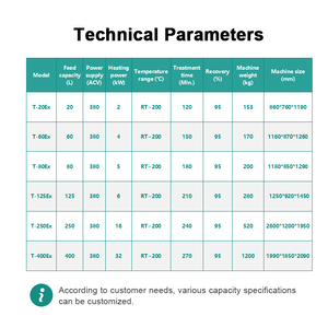 Máquina de recuperación de solventes al por mayor directa de etanol residual de tricloroetileno de filtración de ciclohexanona de alta capacidad - Product Image 5