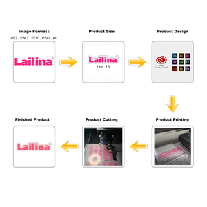 Personalizzato all'ingrosso personalizzato infermiera RN Badge reel Scrub Life CNA Badge Reel <span class=keywords><strong>accessori</strong></span> per <span class=keywords><strong>infermiere</strong></span> - Product Image 5