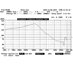 Xách tay <span class=keywords><strong>mini</strong></span> loa 12 mét <span class=keywords><strong>mini</strong></span> Loa 16Ohm tai nghe loa - Product Image 4