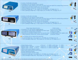 Preço fábrica veterinária Bipolar <span class=keywords><strong>Ligasure</strong></span> Vessel Selagem Cirurgia laparoscópica <span class=keywords><strong>Ligasure</strong></span> Instrumento <span class=keywords><strong>Ligasure</strong></span> - Product Image 4