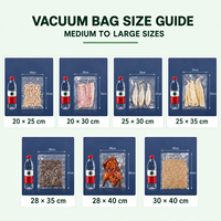 Film d'emballage plastique, sachets sous vide, carton, surface gaufrée, qualité alimentaire, transparent, résistant, compatible congélateur, rouleau hermétique personnalisé