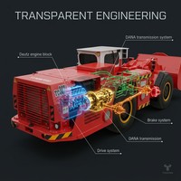 Scooptram: Configuración flexible y adaptable. Compacto y fácil de operar. Para minería subterránea a pequeña y mediana escala.