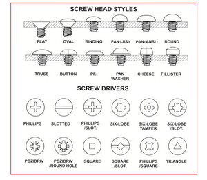 Tornillos por thị trưởng SS304 316 thép không gỉ gb2672 Pan đầu máy Vít đầu tròn Torx vít - Product Image 5