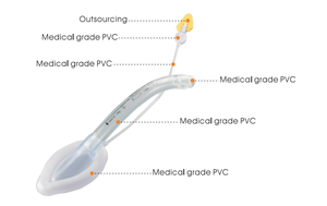 หน้ากากกล่องเสียง PVC แบบใช้แล้วทิ้งทางการแพทย์ Mflab พร้อมใบรับรอง CE & ISO - Product Image 5
