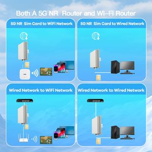 <span class=keywords><strong>WiFi</strong></span> 솔루션 제공업체 KuWFi Cpe Sim 무선 5g NSA SA OpenVPN TR069 서비스 2.5GE 포트 태양광 ODU 5g 네트워크 라우터 (마을용) - Product Image 6