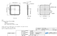 Modules GPS personnalisables 25*25mm 1575.42-1602MHz pour le suivi des véhicules, antenne GPS passive interne en céramique personnalisée