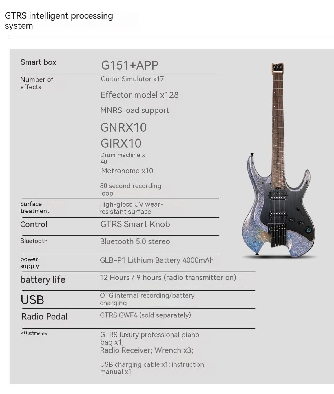 もぐら MOOER GTRS W902 Glossy Headless Electric Guitar Smart Built