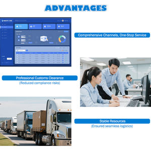 Zhejiang Yiwu aux États-Unis FCL <span class=keywords><strong>Agent</strong></span> d'expédition maritime | Services de fret maritime professionnels DDU/DDP - Product Image 5