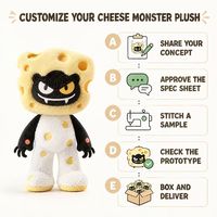 Peluche personnalisée monstre de fromage noir, directement de l'usine, OEM ODM, en coton PP et polyester, animal en peluche en gros, MOQ, peluche amusante
