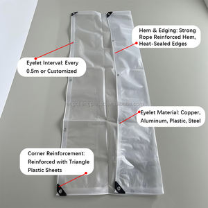 <span class=keywords><strong>Bâche</strong></span> de couverture de cerise pour la couverture de pluie de protection de verger - Product Image 4