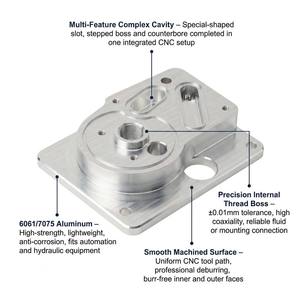Usinage sur mesure OEM pour structures complexes, composants en alliage d'aluminium usinés CNC, précision optique et hydraulique de 0,01 mm - Product Image 2