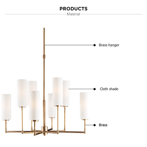 Semplice A due Illuminazione Della Gomma 4 + 4 Luce di <span class=keywords><strong>Bronzo</strong></span> Antico di Lino Bianco Shades Illuminazione Interna Lampadario - Product Image 4
