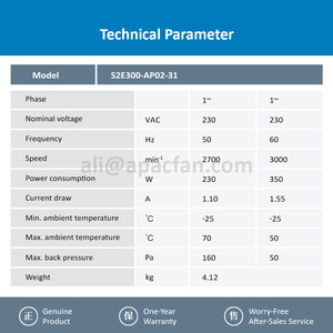 Ventilador Axial ebmpapst S2E300-AP02-31 Eléctrico 230VAC 230/350W 1.10/1.55A 2700/3000RPM 3415m3/h con Rodamiento de Bolas de 300mm para Purificador de Aire - Product Image 3