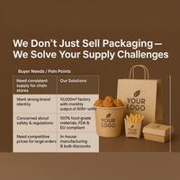 Sac en Papier Kraft Marron Blanc D'Emballage Alimentaire Réutilisable Personnalisé Recyclé à Emporter avec Poignée, Vente en Gros et Votre Propre Logo