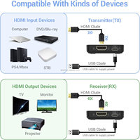Émetteur et récepteur HD sans fil 1080P HD sans fil MI Extender 98Ft Range Streaming Audio vidéo d'un ordinateur portable à un téléviseur HD