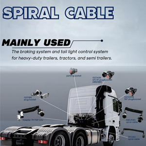Faisceau de câbles automobiles Assemblage de câbles à ressort pour <span class=keywords><strong>remorque</strong></span> de camion Connecteur de câble enroulé pour <span class=keywords><strong>remorque</strong></span> - Product Image 6