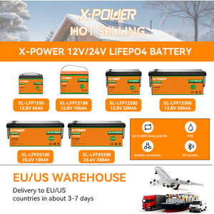 US EU Stock Entregue em <span class=keywords><strong>3</strong></span> dias 12V 10Ah 20Ah 50Ah 100Ah 125Ah 200Ah BMS LiFePO4 LFP Lithium Ion Battery for Solar System - Product Image 2