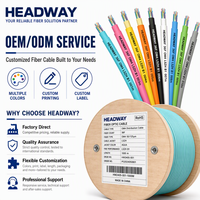 Cable Troncal de Fibra Óptica Multimodo OM4 de 36 Núcleos para Interiores HEADWAY, LSZH GB 31247 B1(d0t0a1), Retardante de Llama, Modelo FCS-DSB1-4M036-AQ