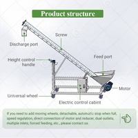 Machine de sol de tarière de gravier de sciure de grain d'acier inoxydable de convoyeur de trémie de poudre d'alimentation de vis pour l'argile de boue