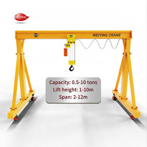 Harga Pabrik Crane Gantry Portabel 3 Ton Bentang 6m Girder Tunggal/Girder Ganda dengan Chain <span class=keywords><strong>Hoist</strong></span> - Product Image 2