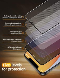 Protection d'écran anti-espion pour iPhone 16 15 14 13 12 11 Pro Max, verre trempé 9H, couverture intégrale, <span class=keywords><strong>film</strong></span> anti-regard - Product Image 5