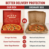 Boîtes à pizza carrées de 12 pouces en carton ondulé de qualité alimentaire, recyclables, personnalisées, finition mate, logo, prix d'usine
