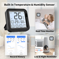 Contrôleur intelligent Wi-Fi IR TY-S16 Pro Tuya pour climatiseur avec écran LCD, contrôle par application, capteur de température et d'humidité