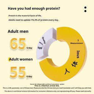ミルクチョコレート100% ホエイプロテインパウダー大人用筋肉サポート2ポンド (76.5gプロテイン320g) - Product Image 2