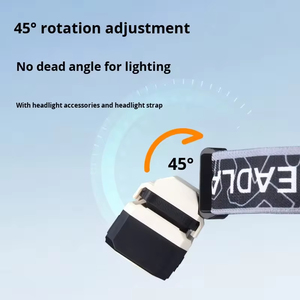 JF Mini LED Headlamp with Strong <b>Light</b> Multifunctional Sensor Type-C Charging Digital Display Magnetic Clip - Product Image 6