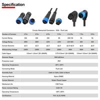Konektor Tahan Air Jnicon M16 2 3 4 5 6 7 8 Pin Male Female Plug Kabel Terminal Sekrup Konektor Sirkular Tahan Air